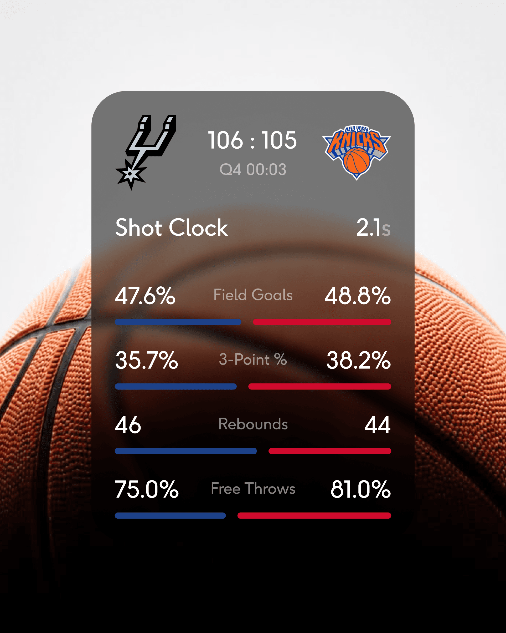 NBA LIVE — галерея 3